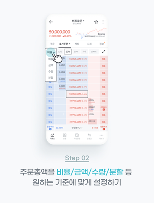 주문총액을 비율/금액/수량/분할 등 원하는 기준에 맞게 설정합니다.